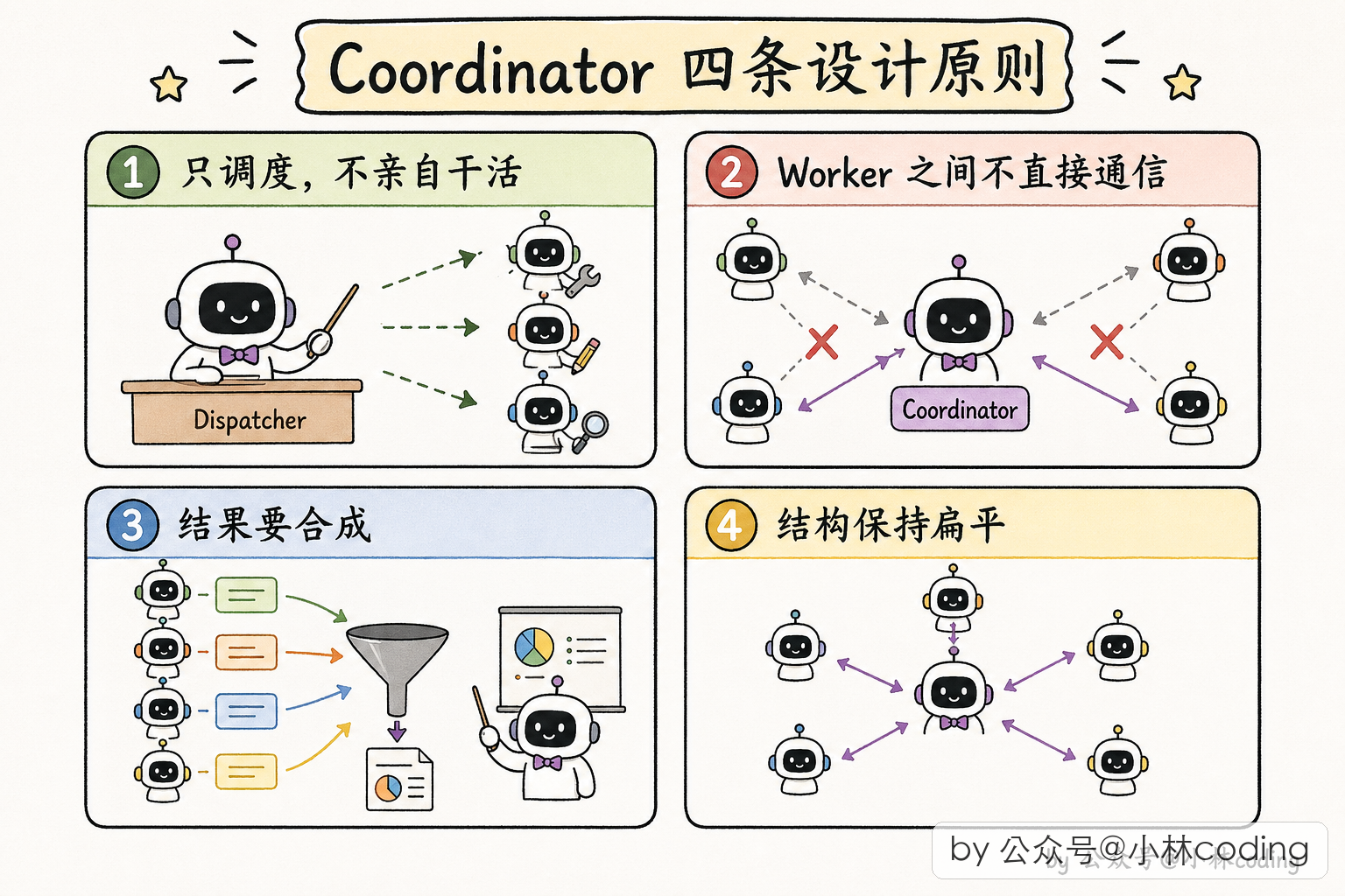配图 33