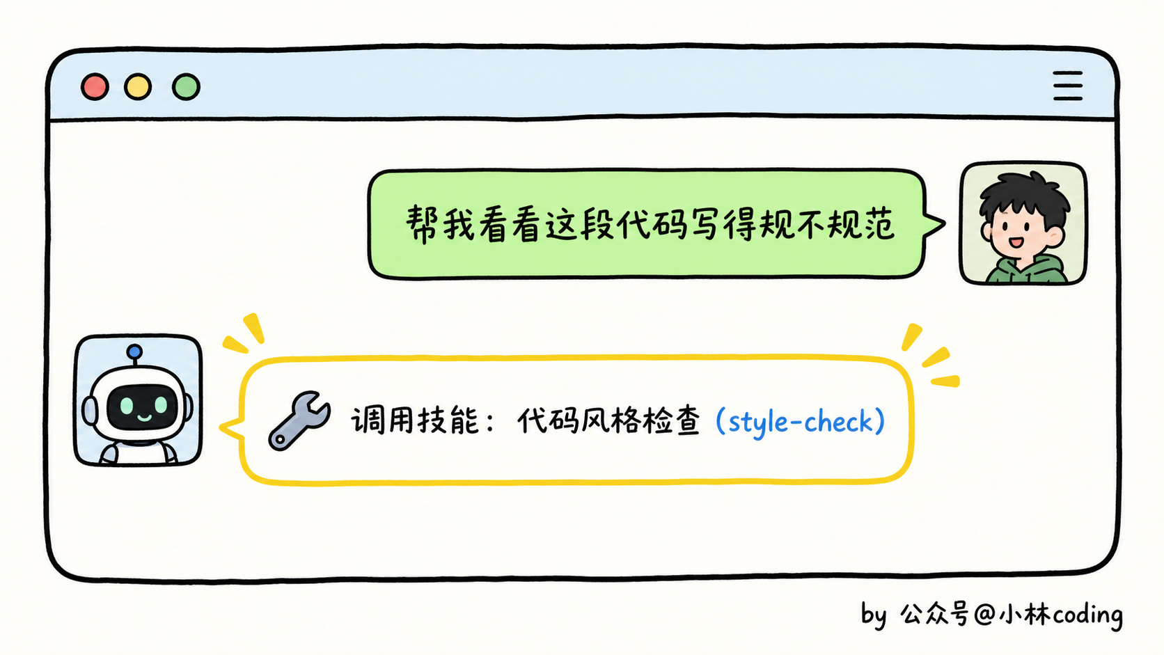配图 15