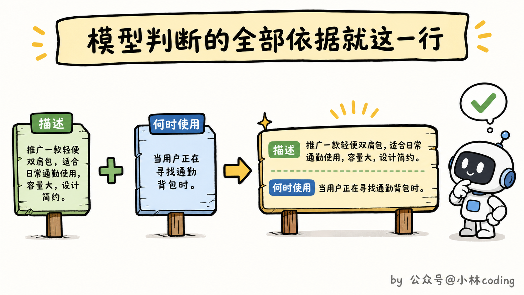 配图 33