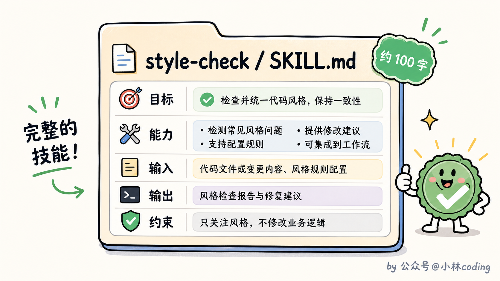 配图 13