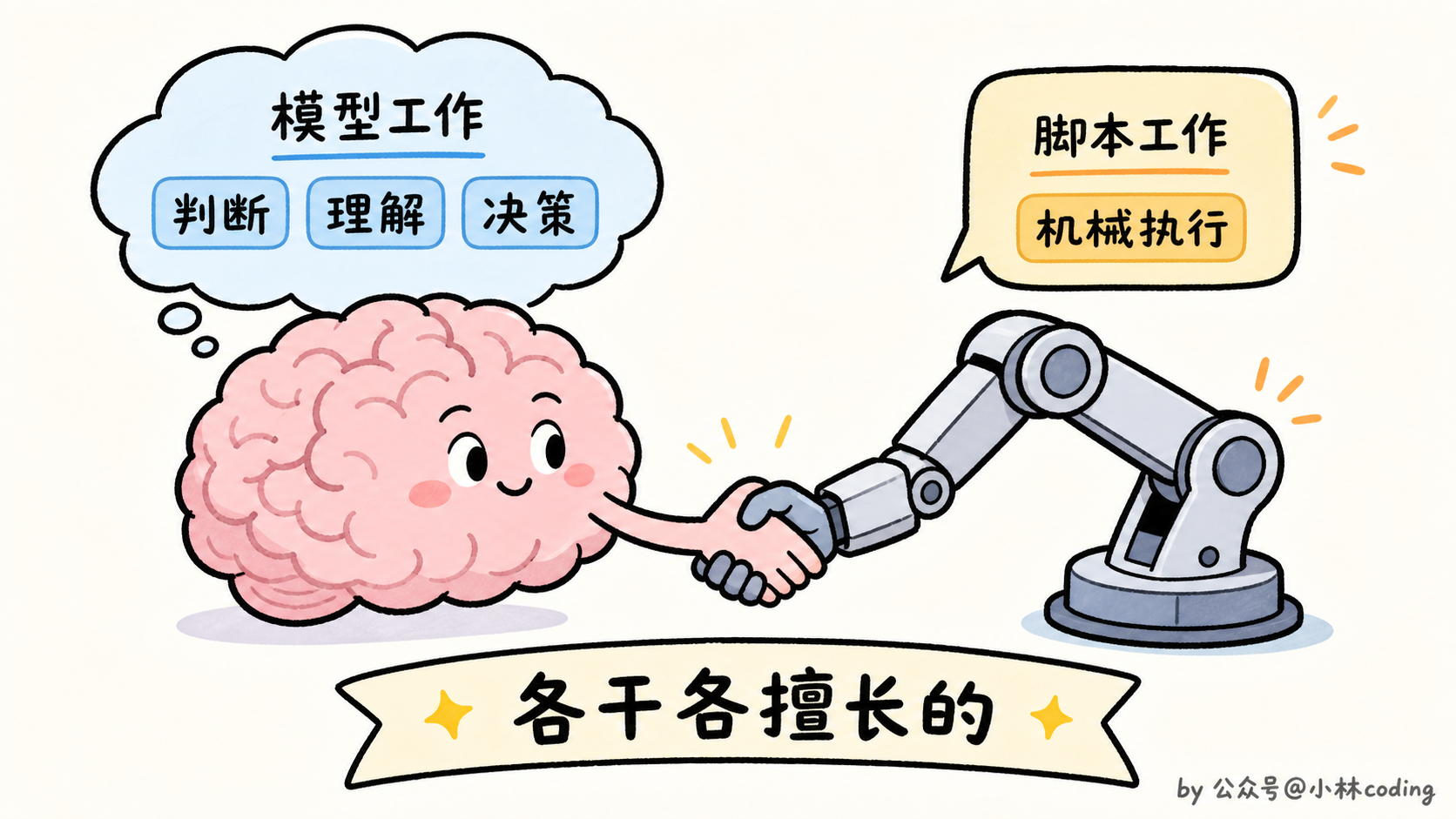 配图 53