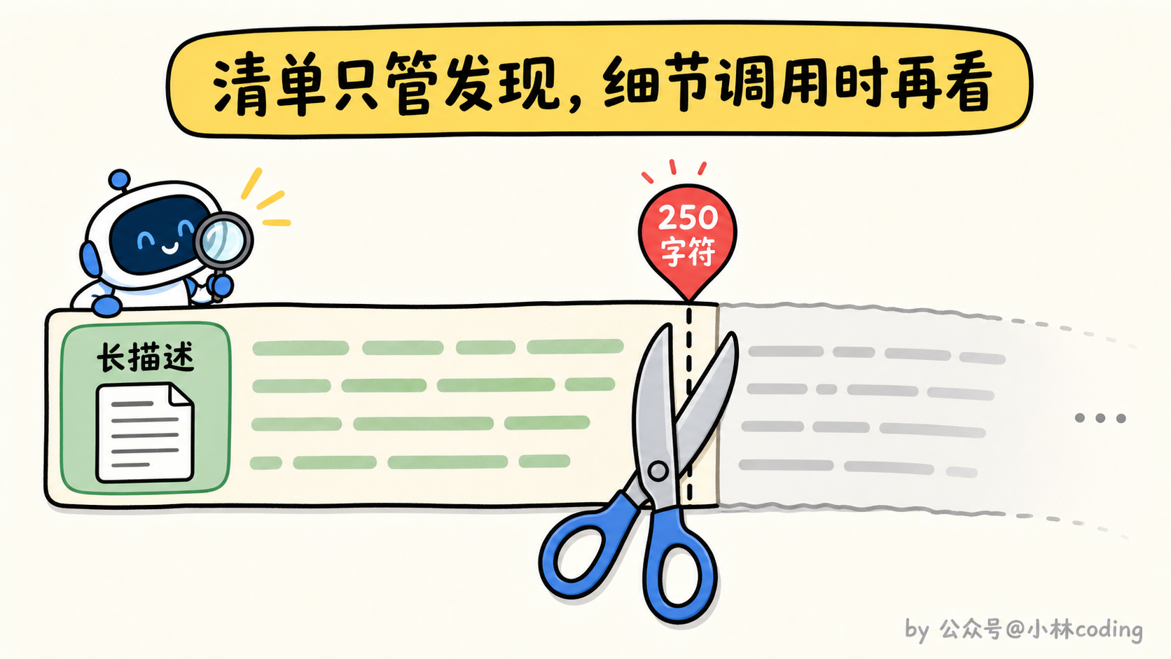 配图 22