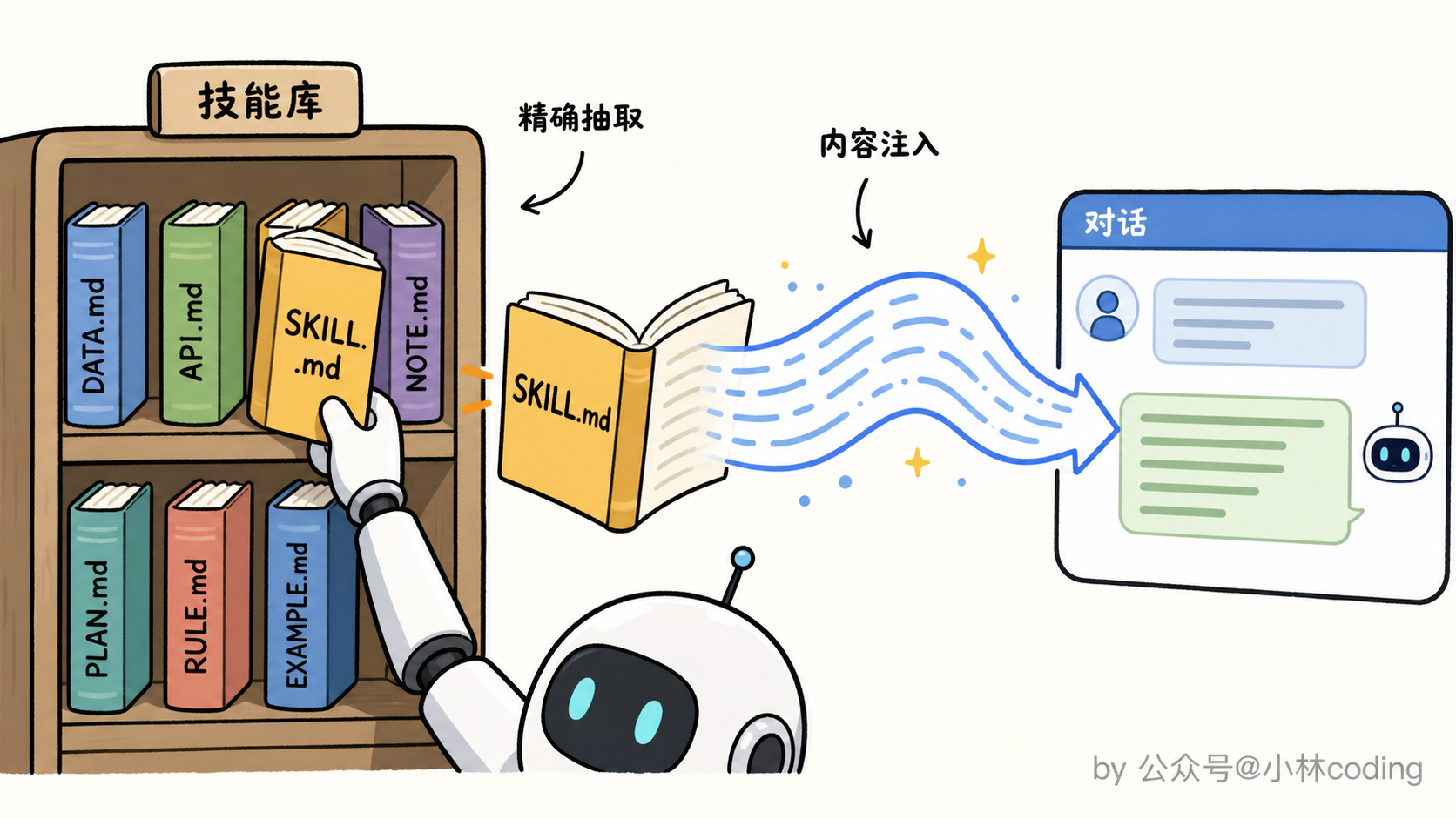 配图 24