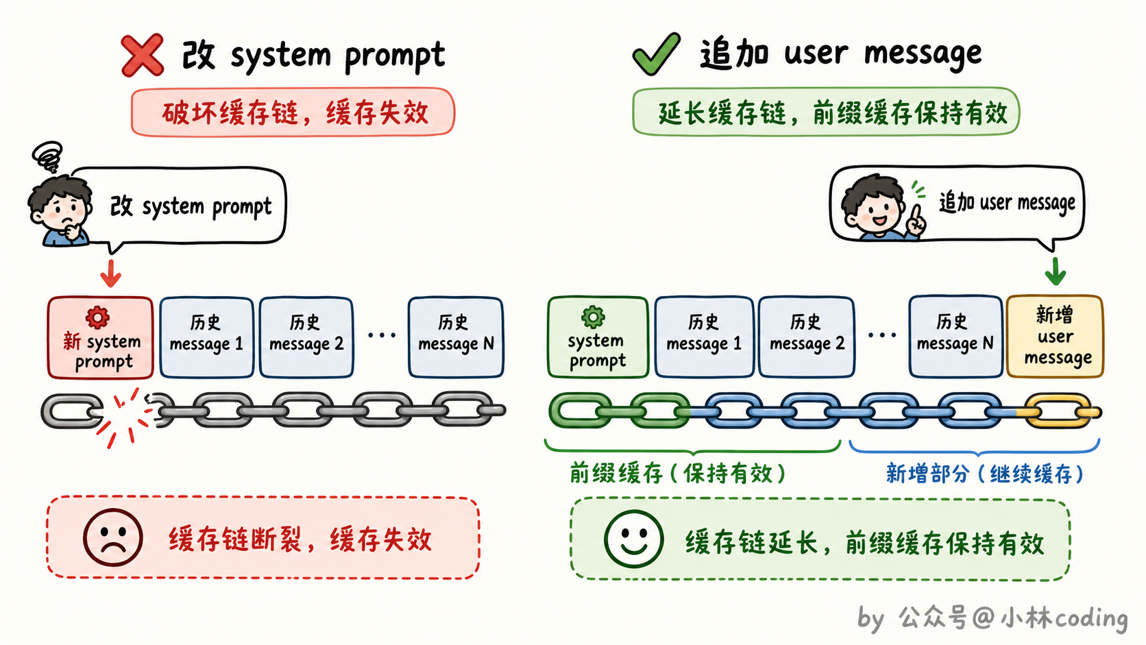 配图 26