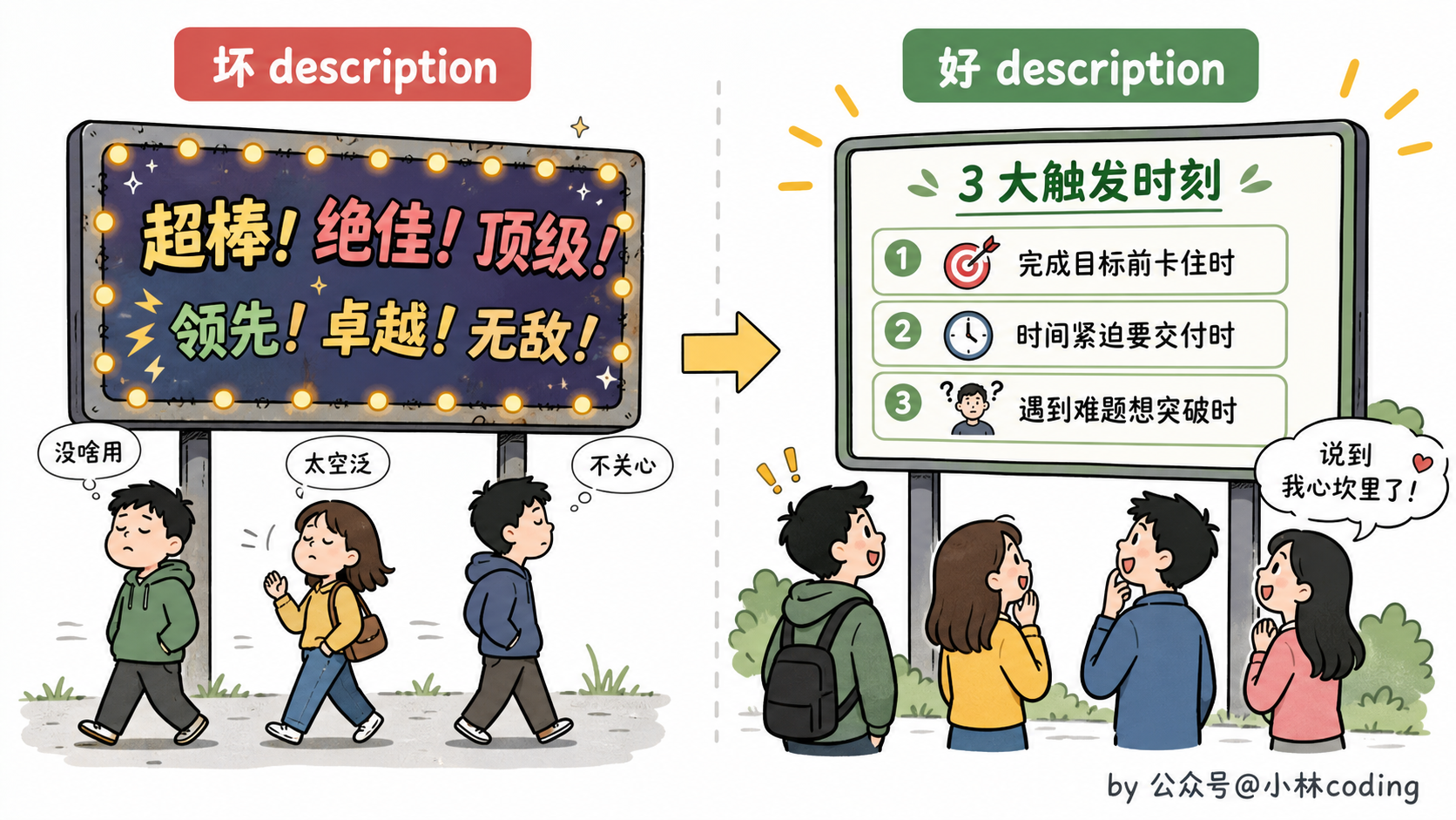 配图 51