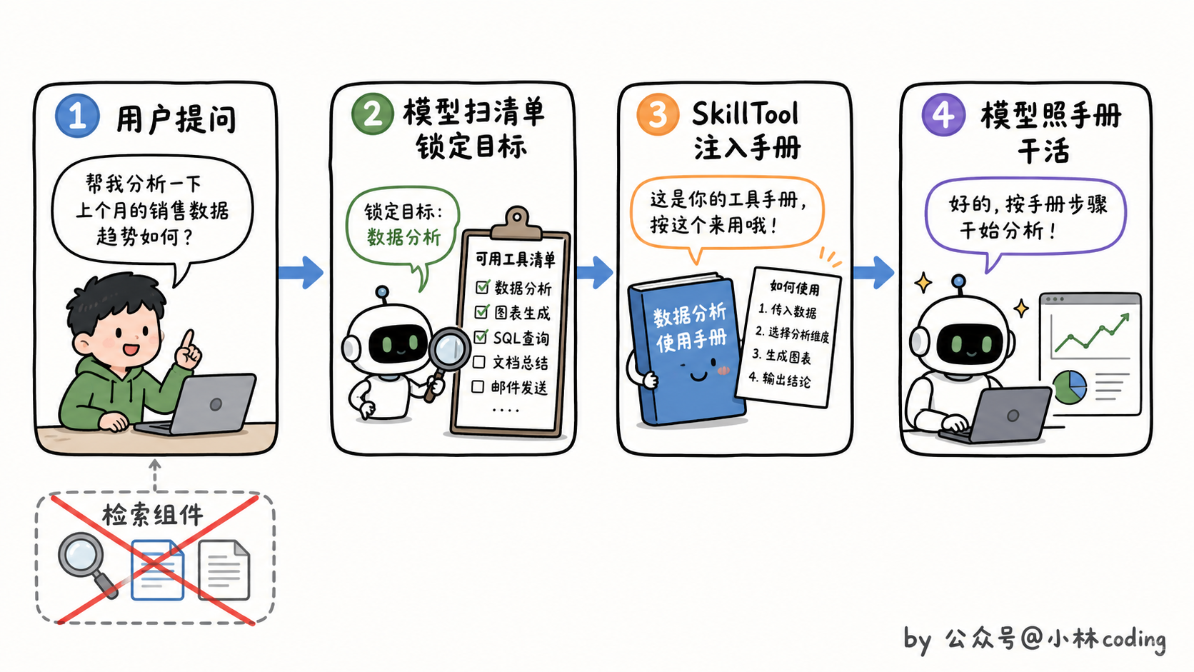 配图 36