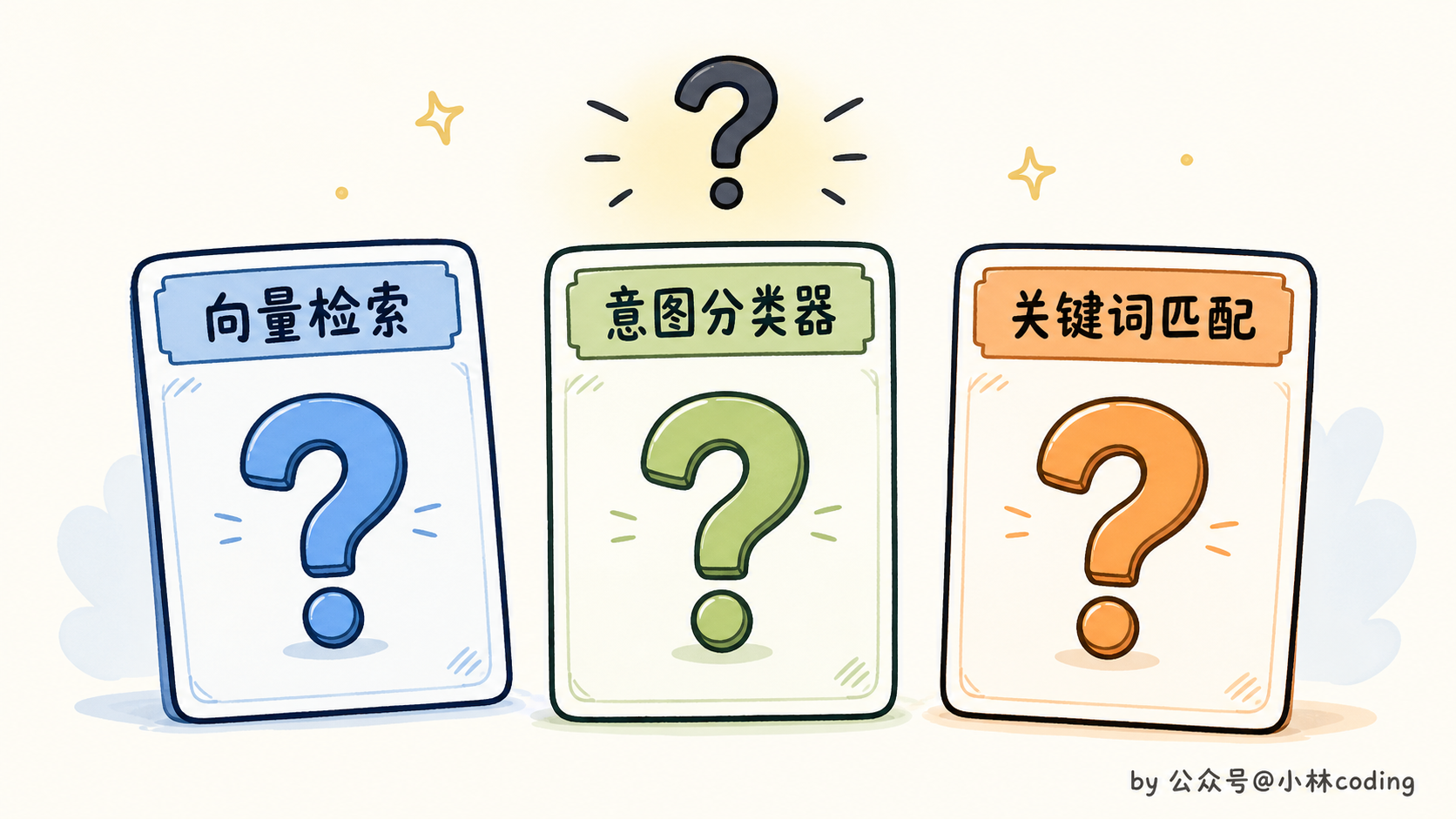 配图 31