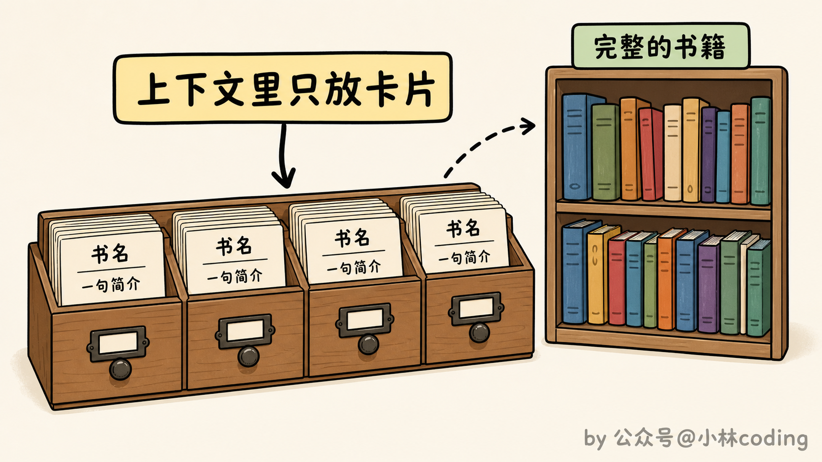 配图 20