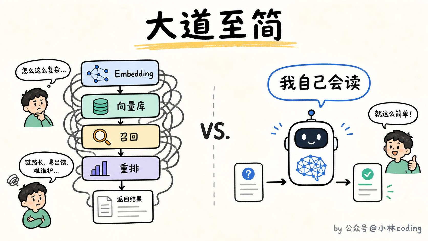 配图 37
