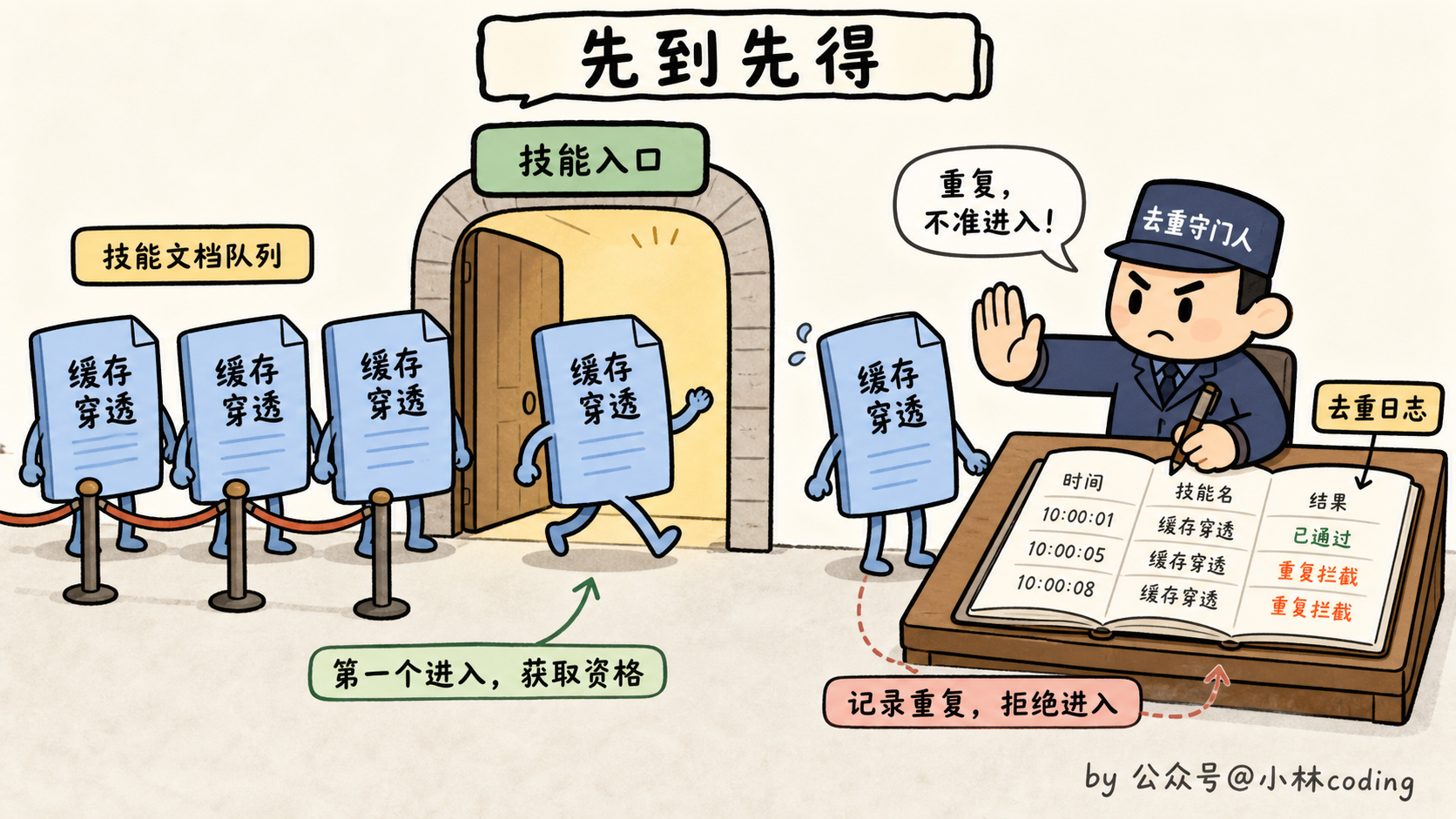 配图 50