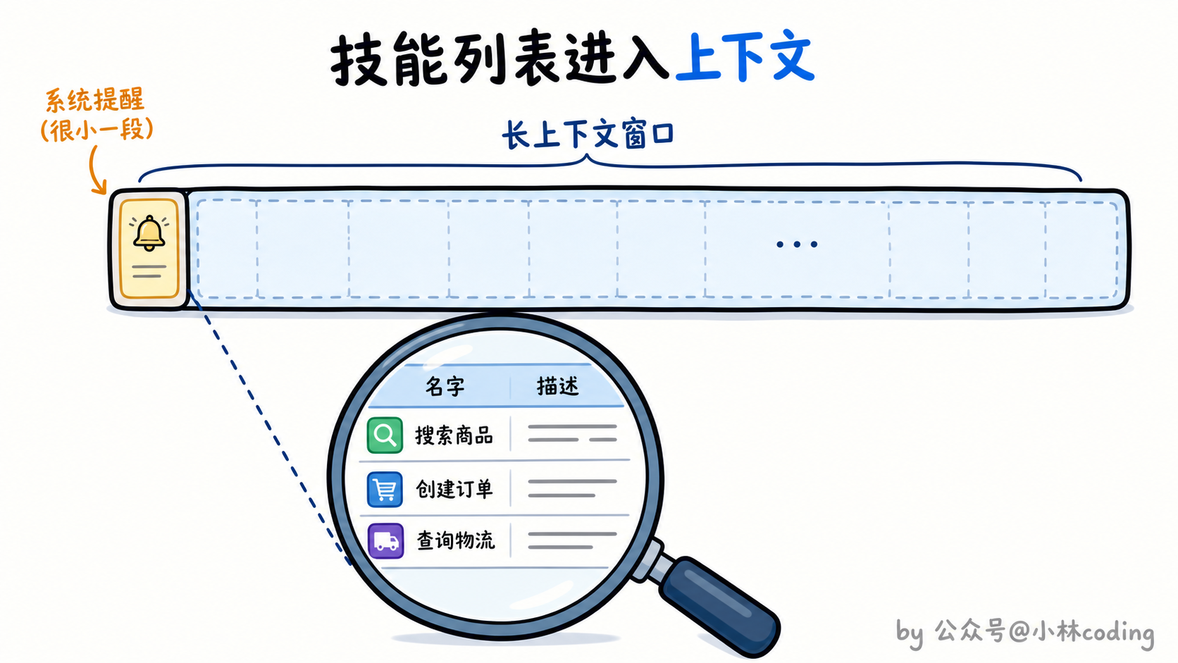 配图 19