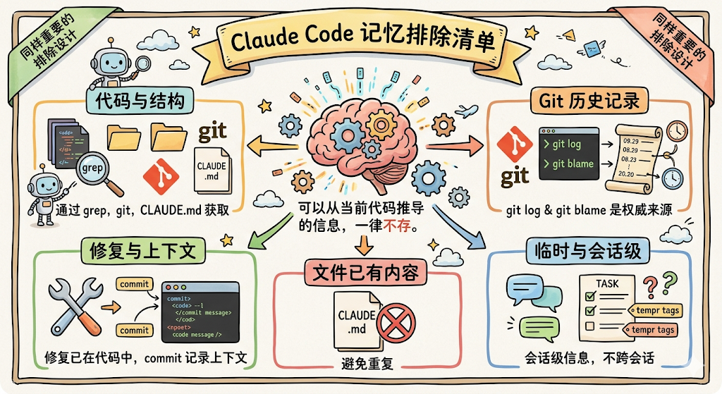 配图 26