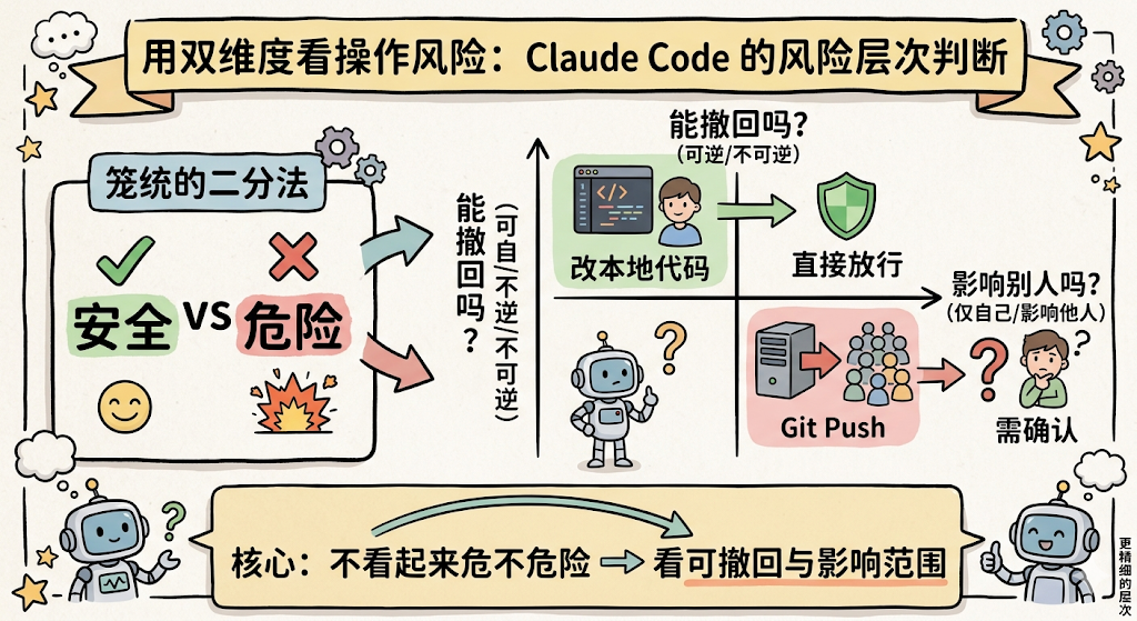 配图 18