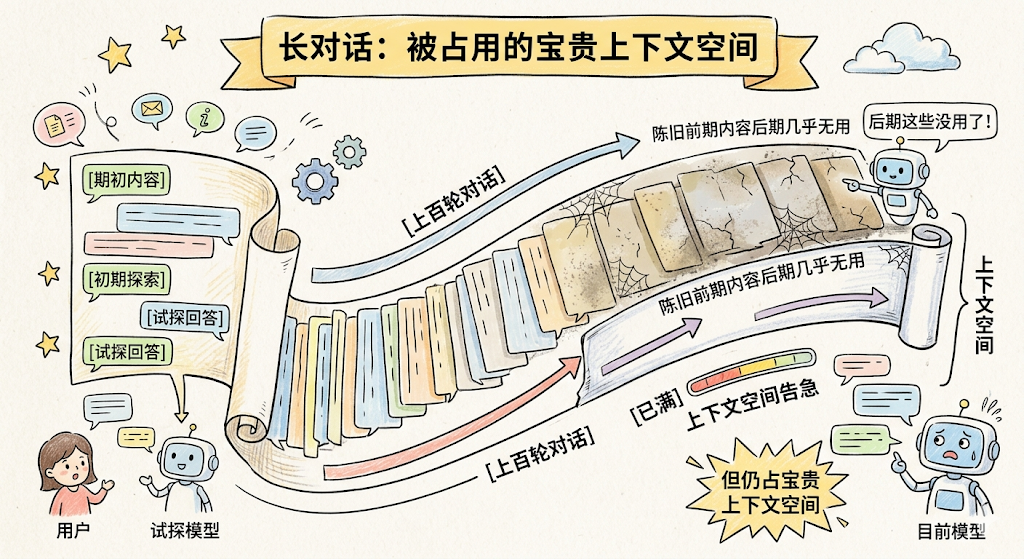 配图 35
