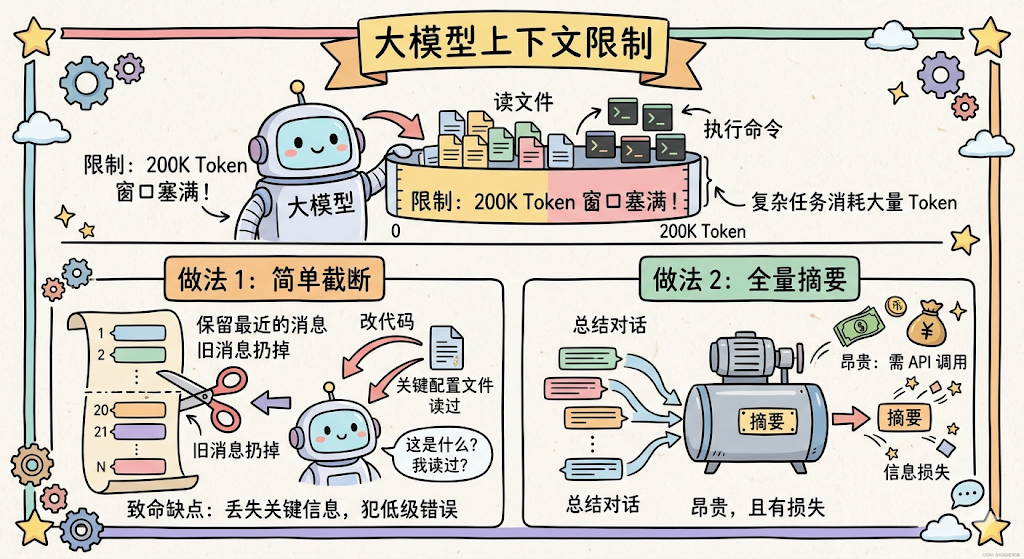 配图 31